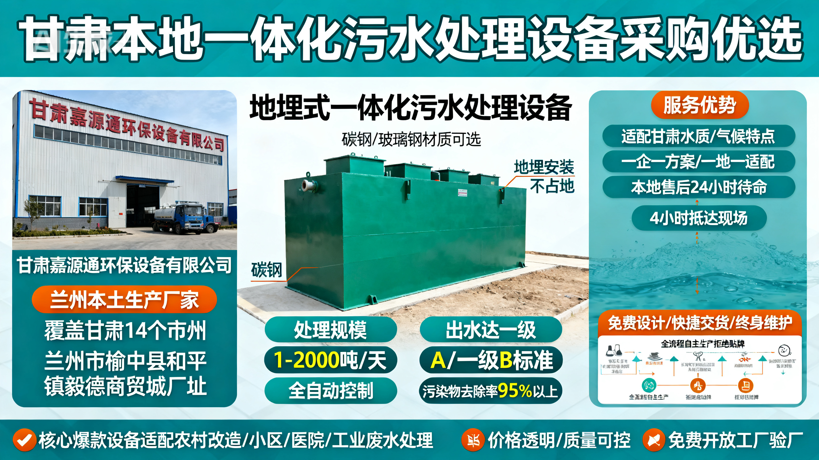 1786850167474630.jpeg 甘肃采购中原一体化中原污水处理设备_优先选本地生产厂家_直...式解决甘肃污水处理需求_选本地实体厂家_靠谱有保障.jpeg